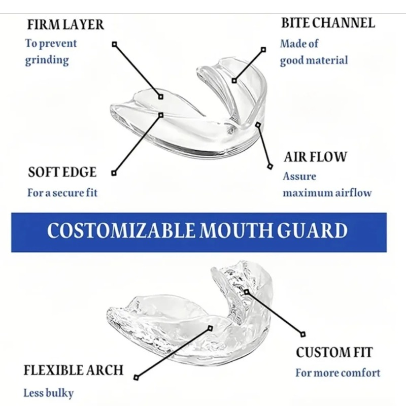 4pcs/Box Mouth Guards for Clen - Teeth Whitening Mouth Guard 评论和价格
