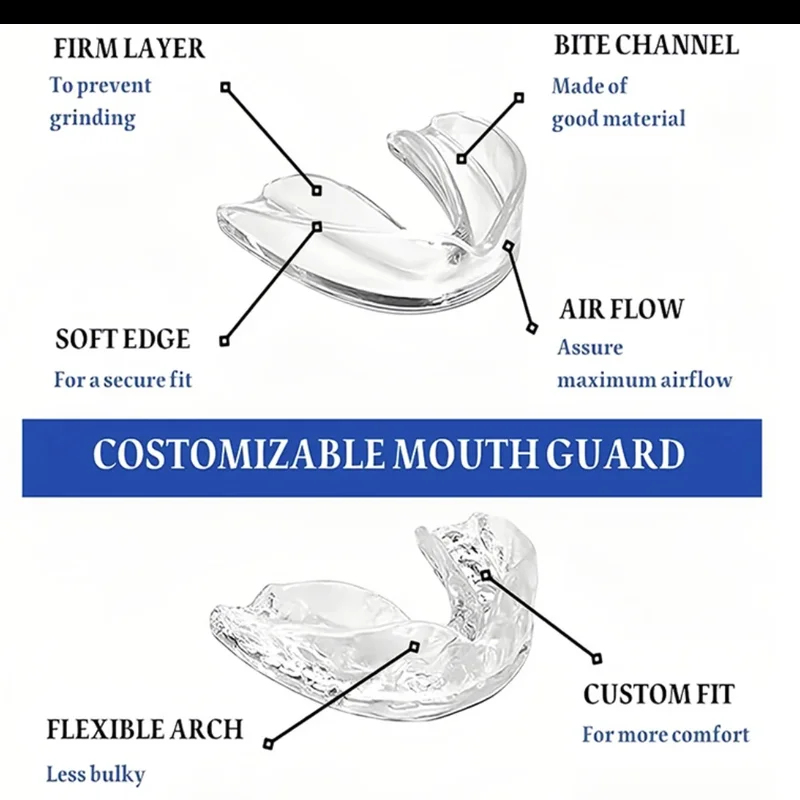 Best Sell 4pcs/Box Mouth Guard - Teeth Whitening Mouth Guard 评论和价格