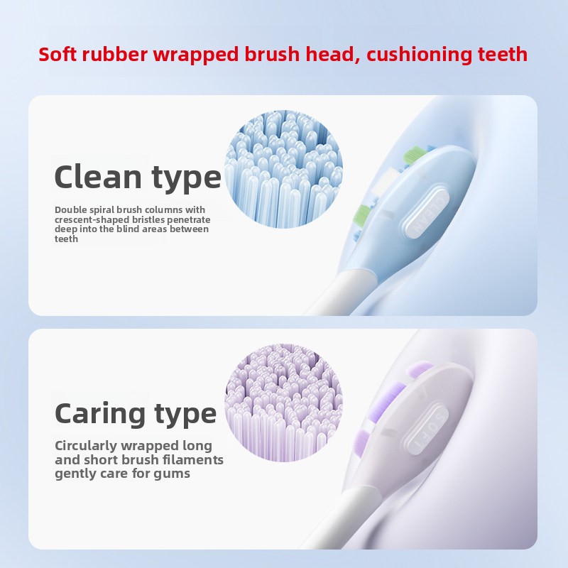 MIJIA Servo-Oscillation Electr - Teeth Whitening Toothbrush 评论和价格