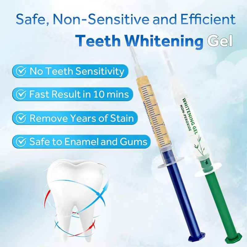 【CHIMU HOME】 Certified Custom  - Teeth Whitening Free 评论和价格