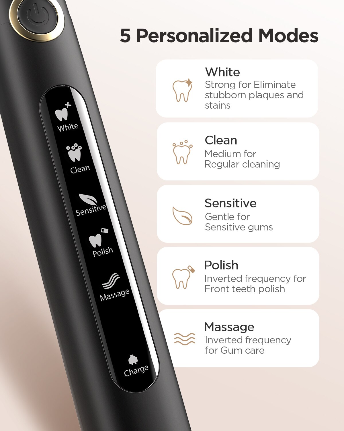 Fairywill Electric Sonic Tooth - Teeth Whitening Toothbrush 评论和价格