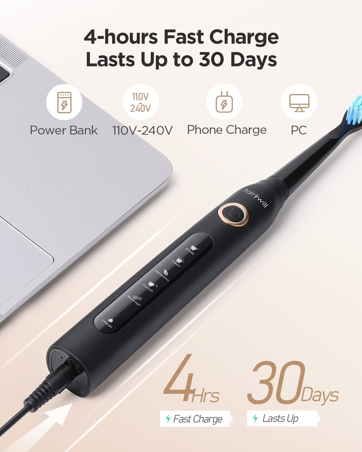 Fairywill Electric Sonic Tooth - Teeth Whitening Toothbrush 评论和价格