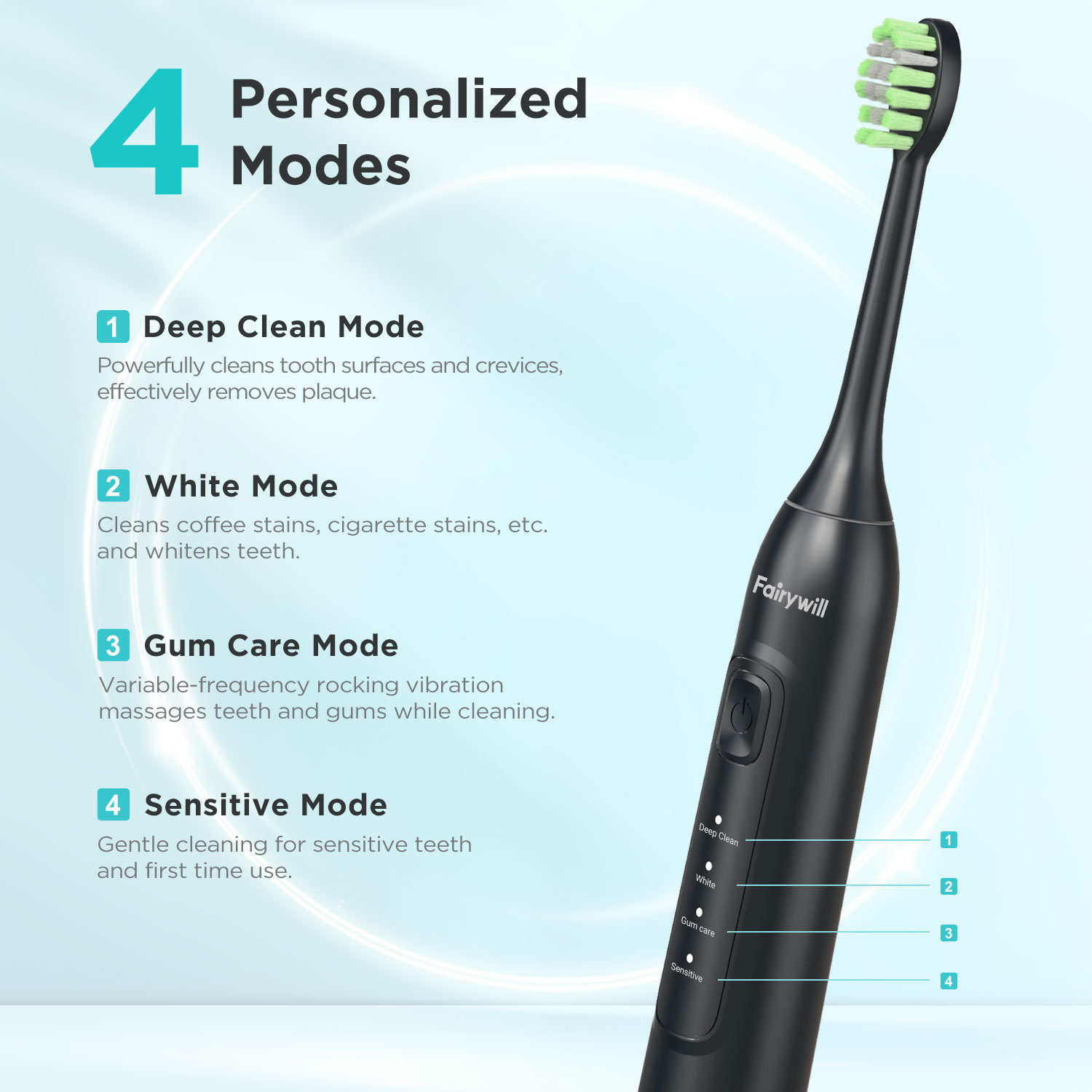 Fairywill Electric Sonic Tooth - Teeth Whitening Toothbrush 评论和价格