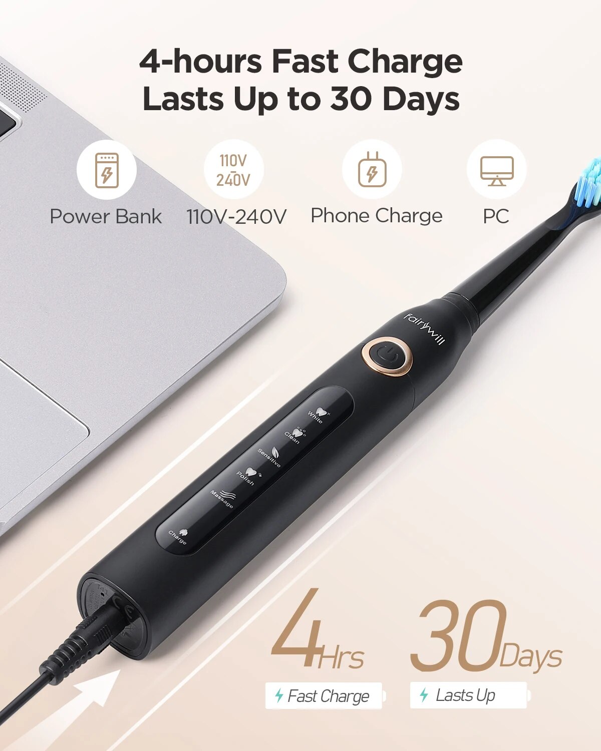 Fairywill Electric Sonic Tooth - Teeth Whitening Toothbrush 评论和价格